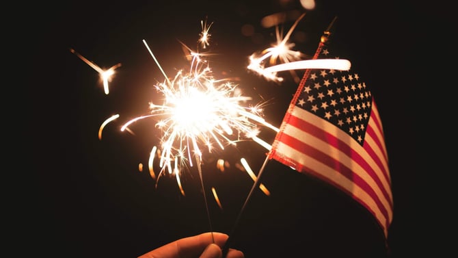 Happy Birthday America!